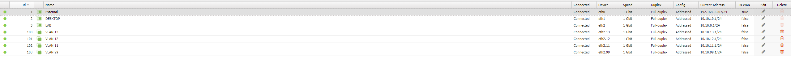 Firewall configuration.png