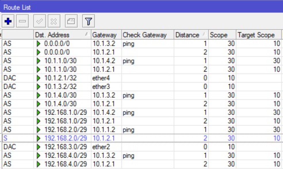 v7.5 [stable] is released! - Page 9 - Announcements - MikroTik ...
