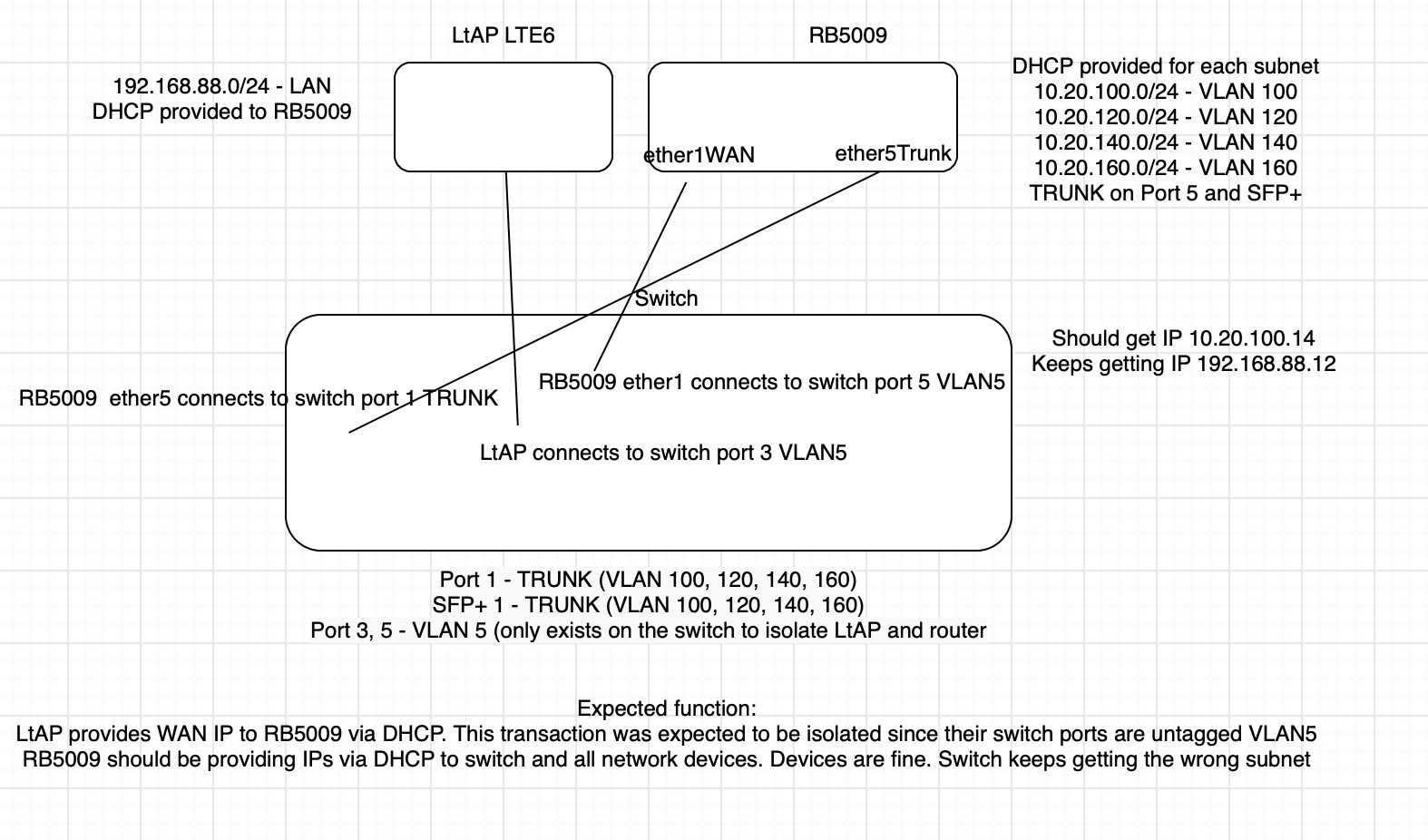 Screen Shot 2022-08-19 at 23.08.13.png