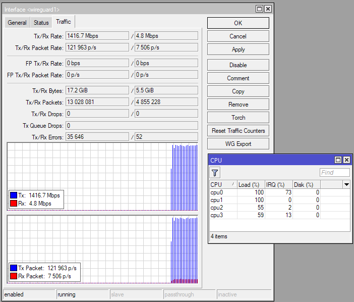 rb5009-wg-2.png