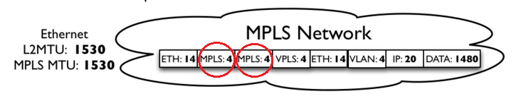 mpls1.png