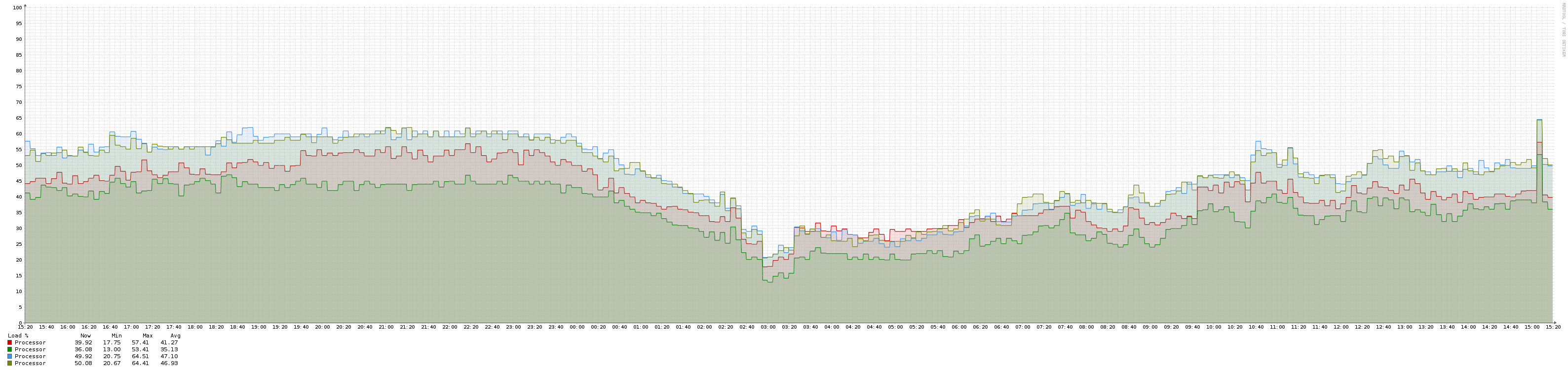 graph (22).png