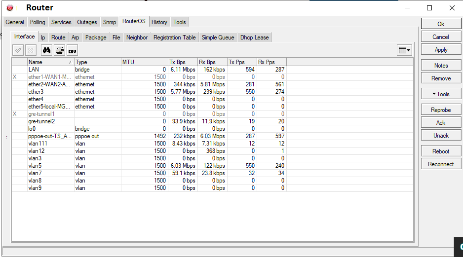router-ros.png