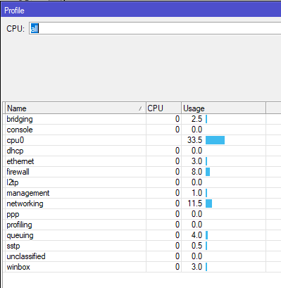CPU.PNG