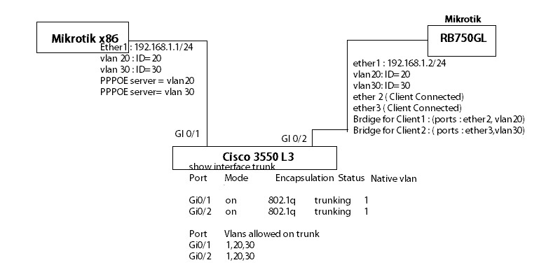 MKT-CISCO-MKT.jpg