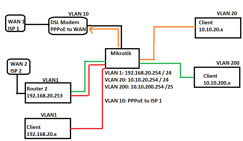 Diagram 1.png