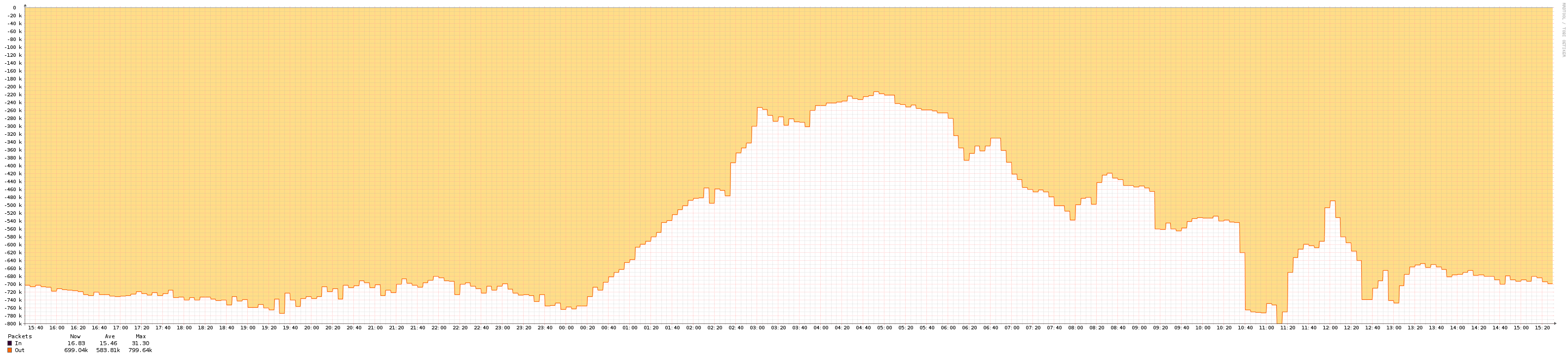 graph (32).png