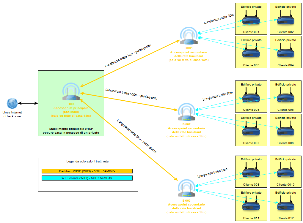 Schema H27645.PNG