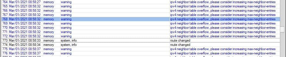 mikrotik-ipv4overflow.jpg