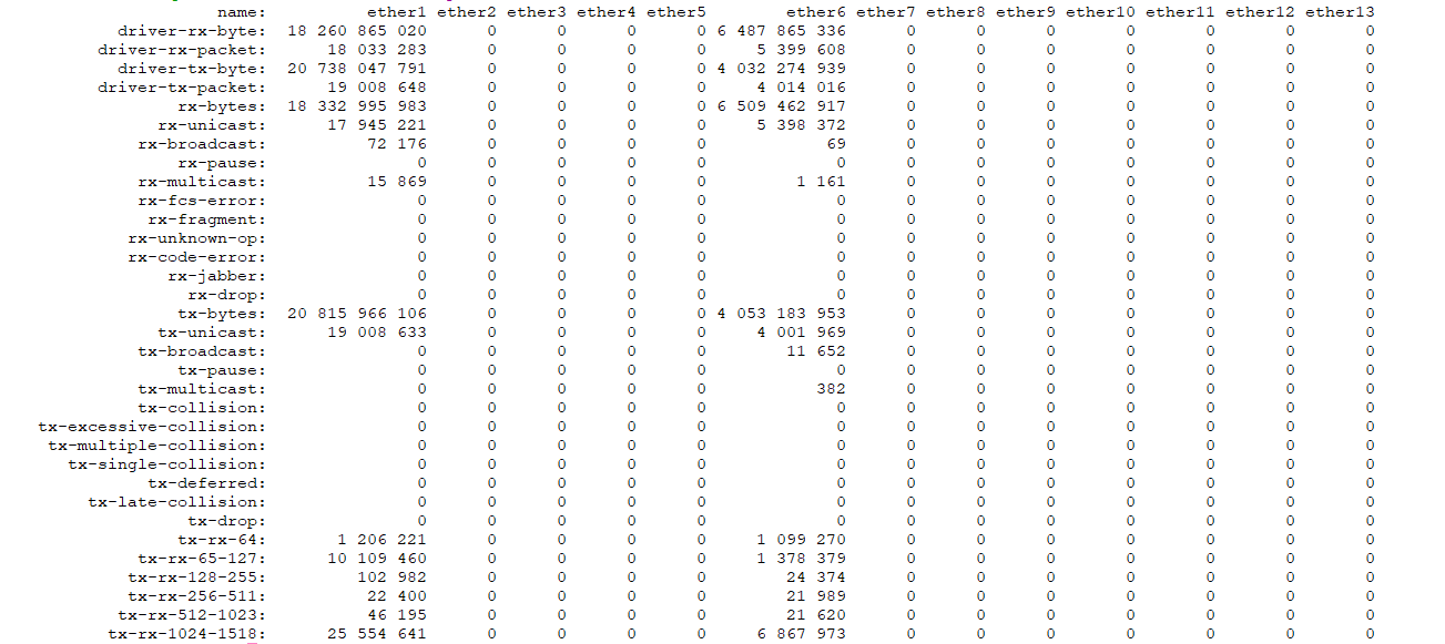 stats.png