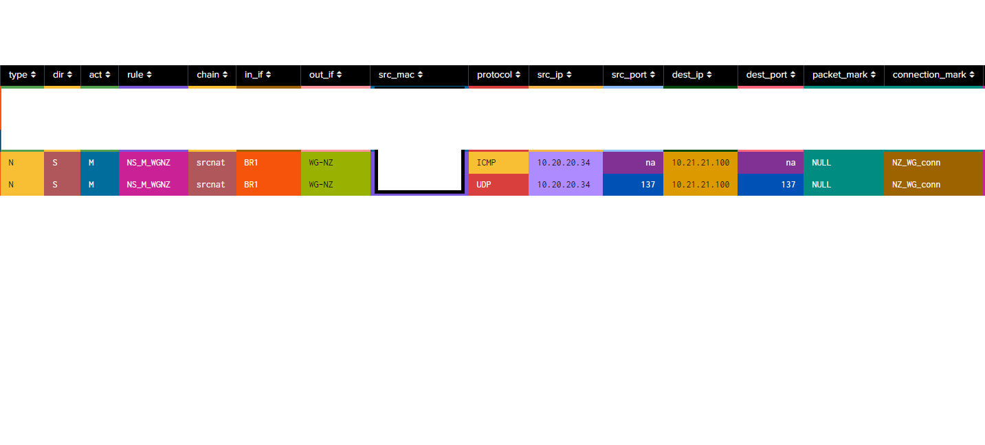 firewall log of tracert.png