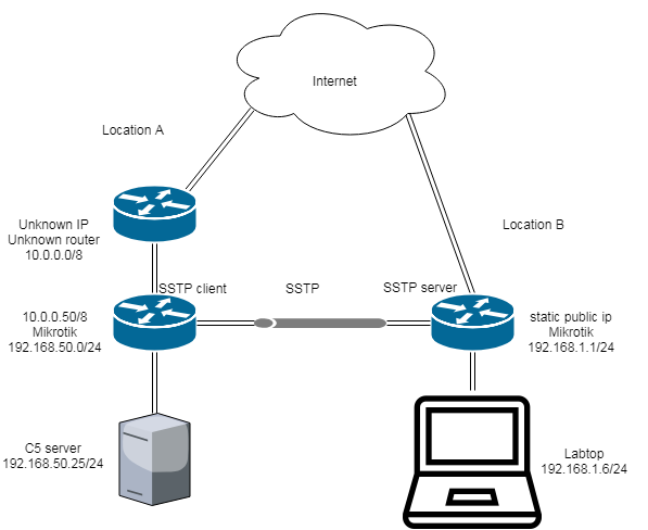 Untitled Diagram (1).png