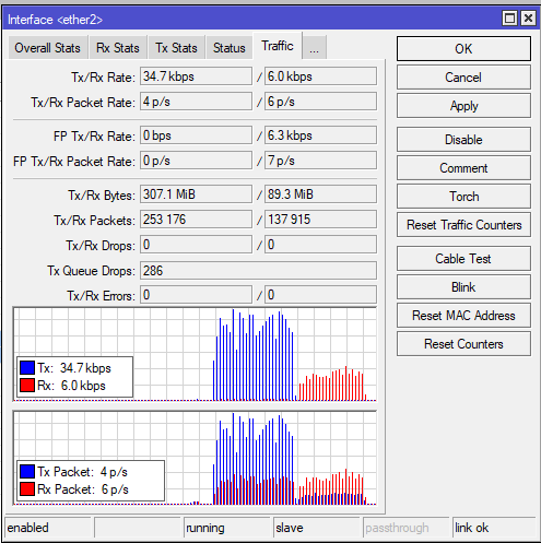 mikrotik-lan.png