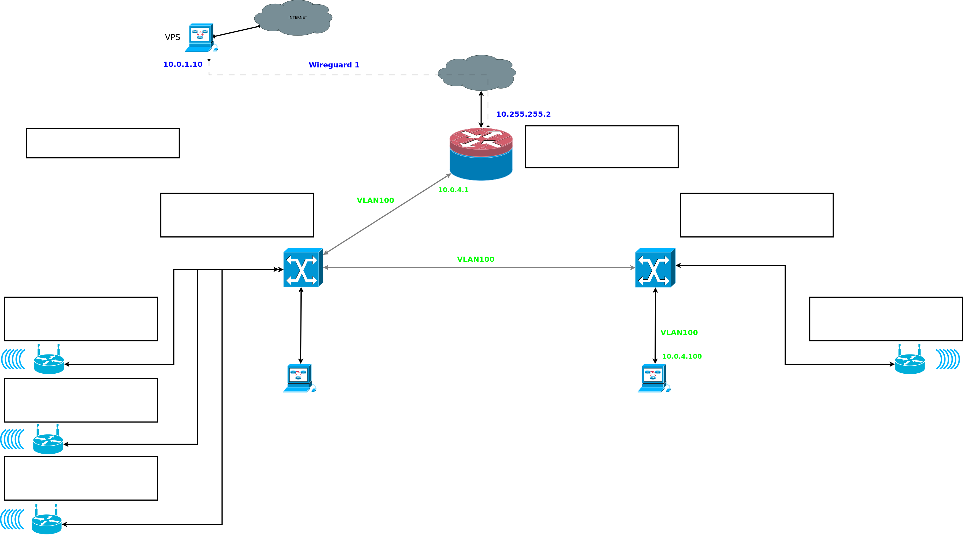 Network_Diagram_L3.png