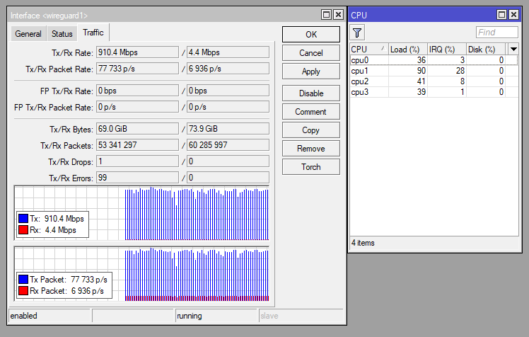 RB5009UG+S+IN WireGuard 001.PNG