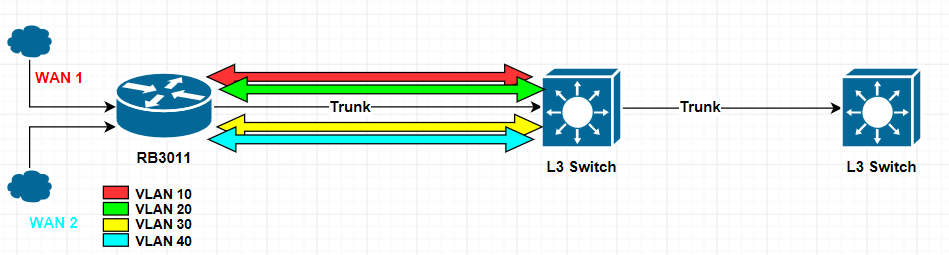 Topology.PNG