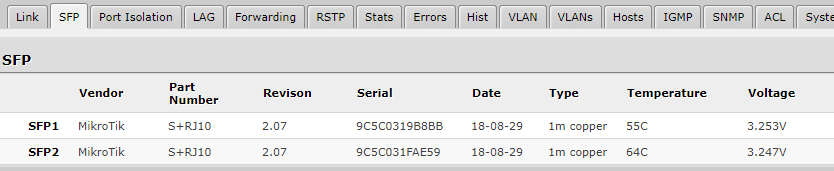 sfp.png
