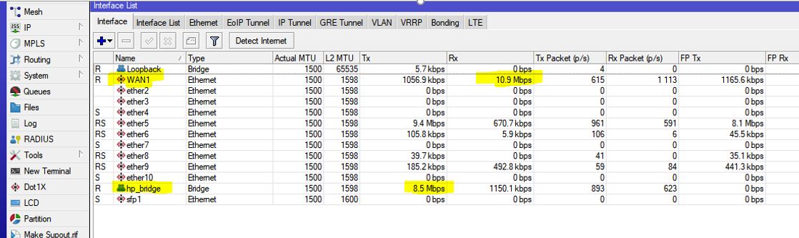 interface throughput.JPG