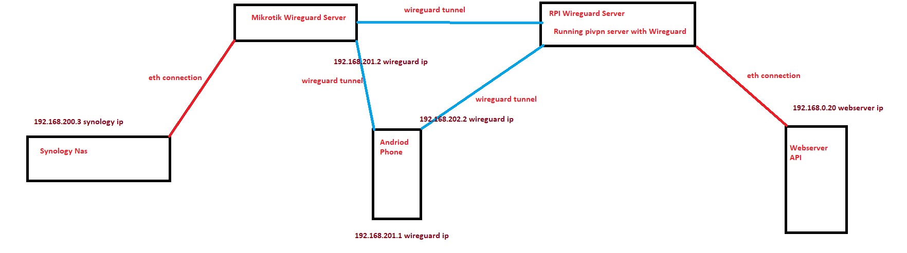 Screenshot 2023-04-13 141217.jpg