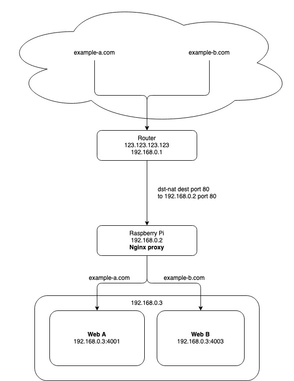 Untitled Diagram(1).jpg