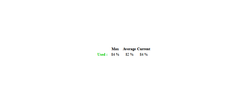 mrtg_memory.png