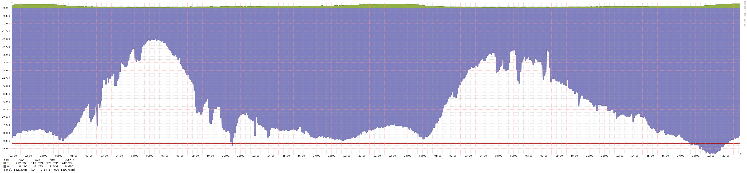graph (2).png