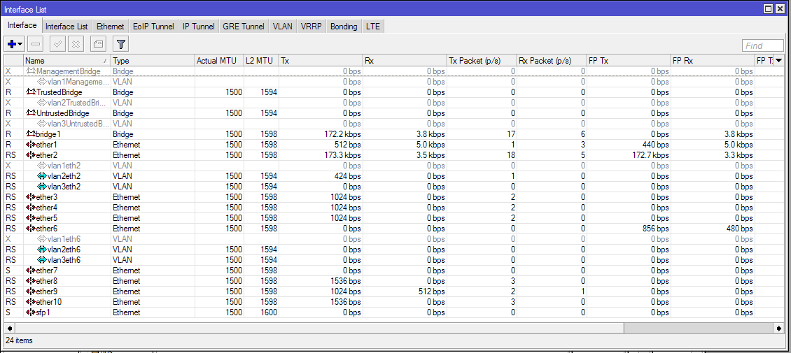 rb3011 interfaces.png