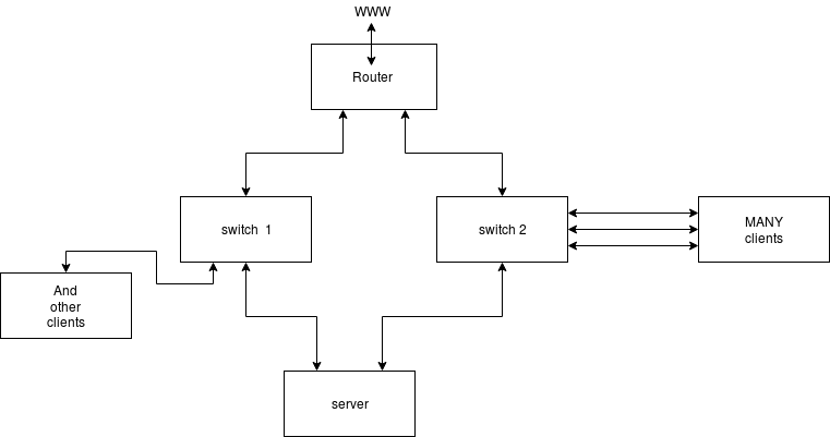 Untitled Diagram.png