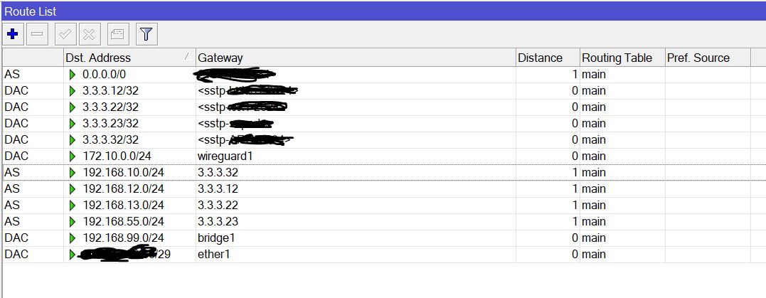 Route List CCR1009.JPG
