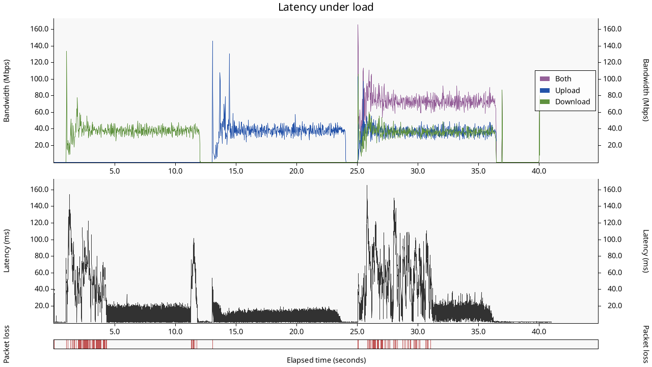 100s ipv6.png