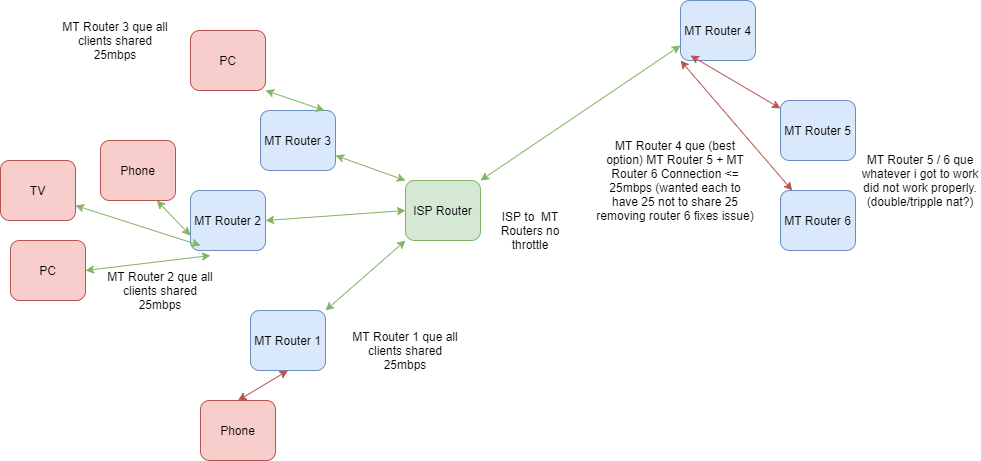 Untitled Diagram.png