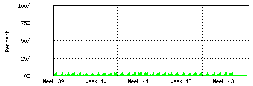 monthly.gif