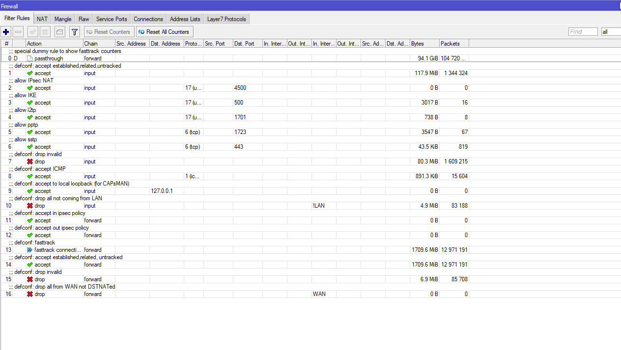 firewall filter rules.PNG