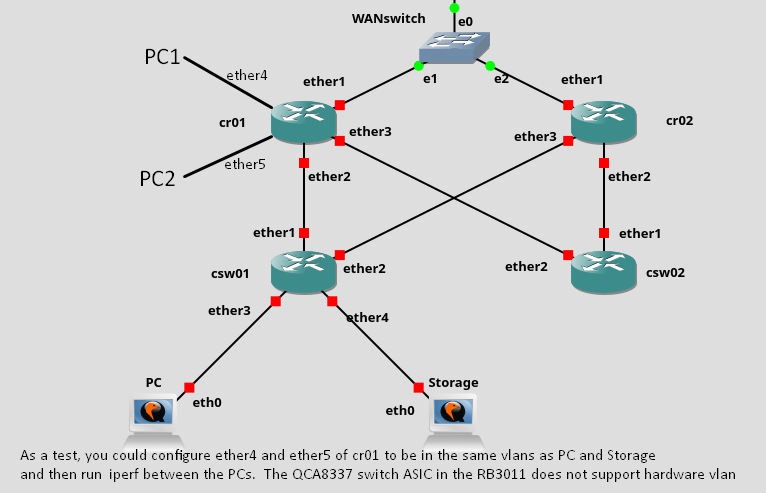 QCA8337 does not support ROS hardware vlan filtering.png