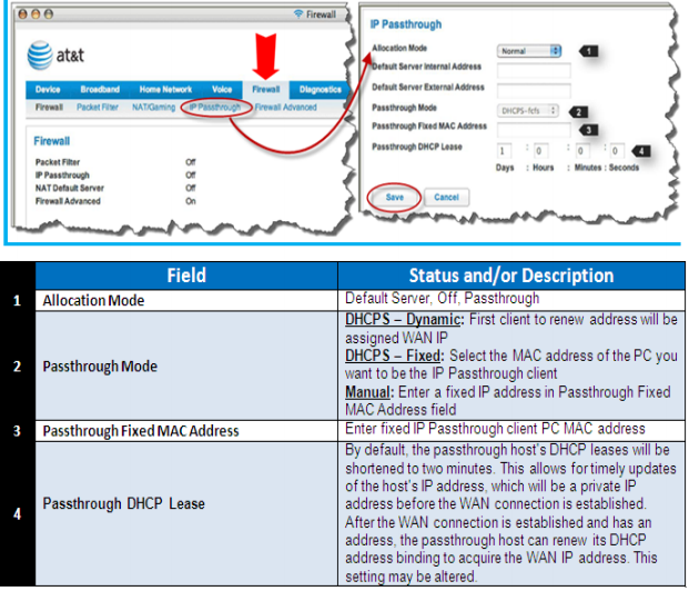 passthrough DHCP.png