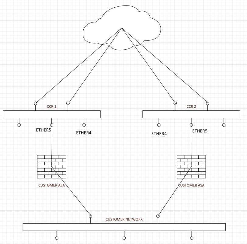 Conf A.png