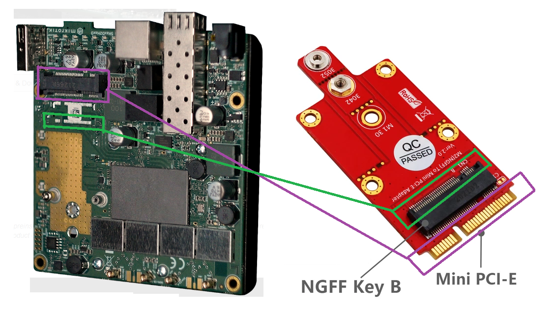 MiniPCI-e_ M.2.png
