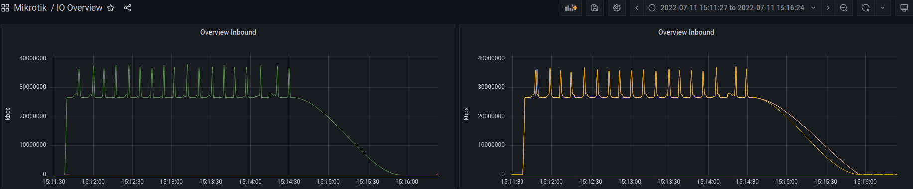 grafana_css326.png