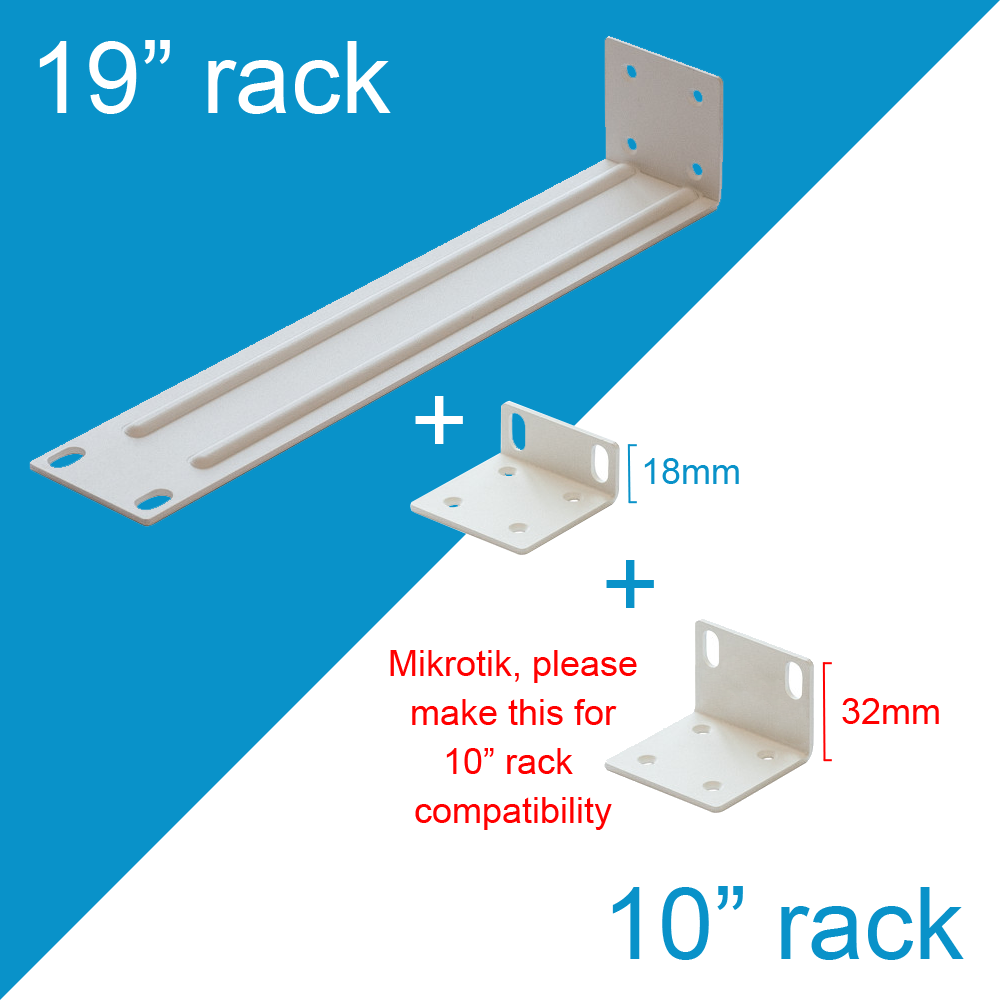 Mirkotik-10in-rack.png