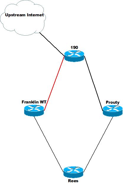 netmap.JPG