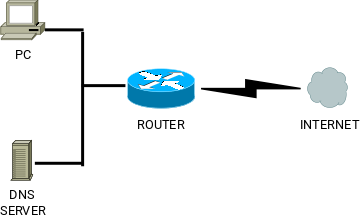 Diagram1.png