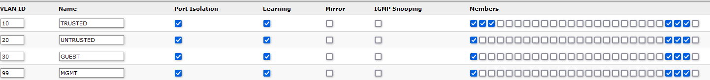 switchOS-VLANs.png