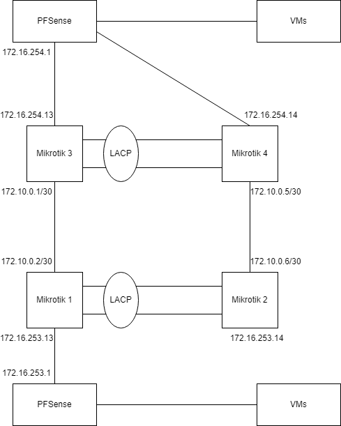 mkt.drawio (1).png