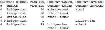 ap_bridge_vlan.jpg