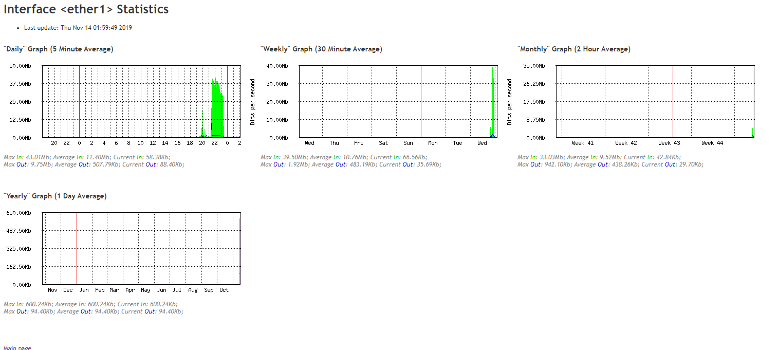 Anmerkung 2019-11-14 020857.png