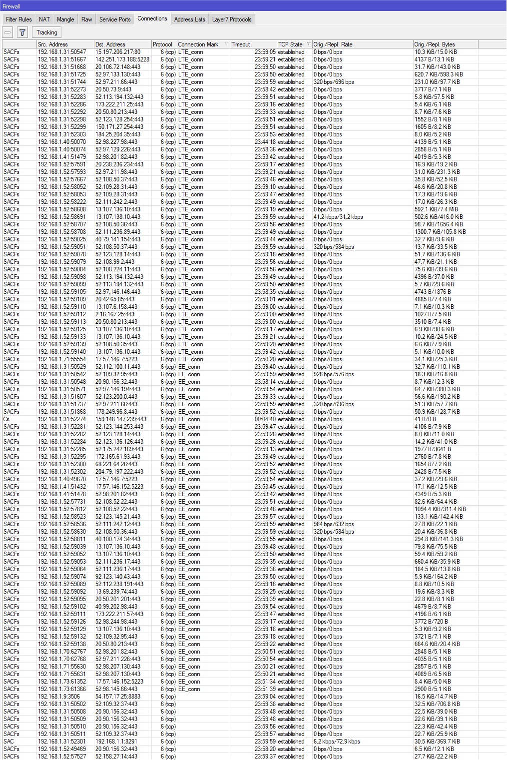 PCC_connection marks.jpg