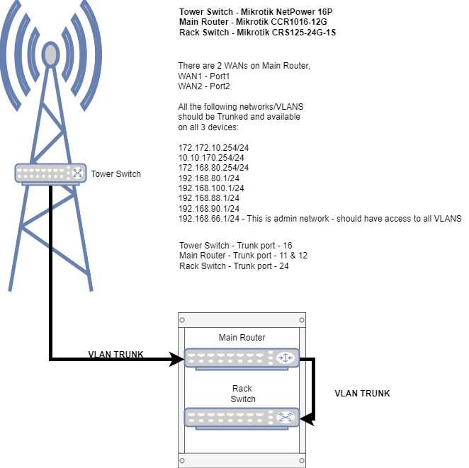 diagram.png