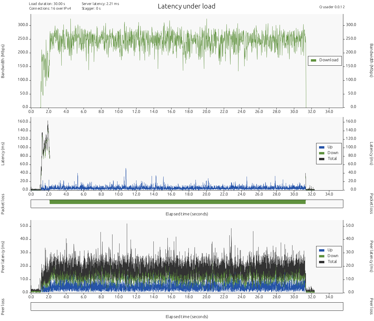 cap ac qcom 5 Ghz.png