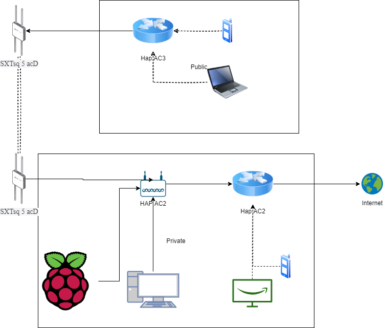 Untitled Diagram.png