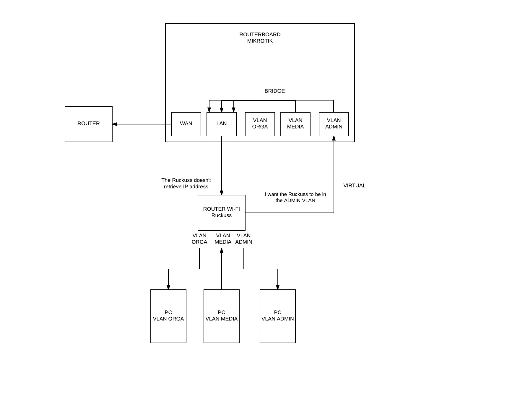 ruckuss - Page 1.jpeg